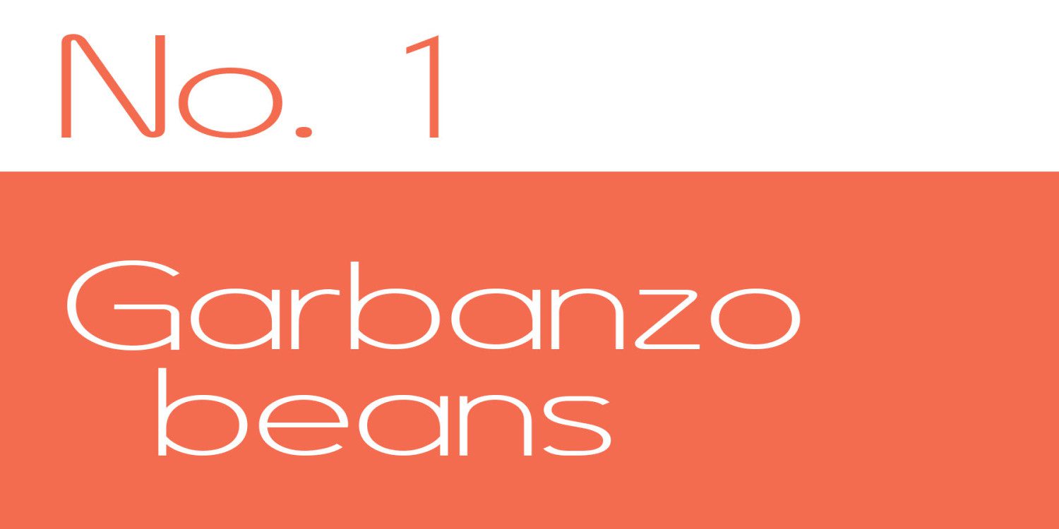 Garbanzo 1