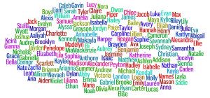 colorful name collage