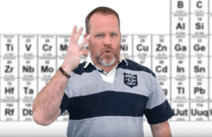 memorize periodic table