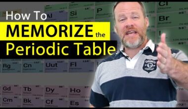 How to Memorize Periodic Table